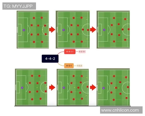 武汉足球队防守反击战术分析及其成效评估