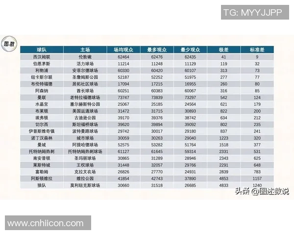 英超世界锦标赛重庆排球队比赛经验分析与表现点评