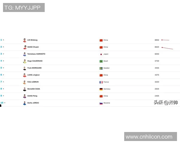 英超权威发布乒乓球耐力实力榜单揭示运动员真实竞技水平与潜力